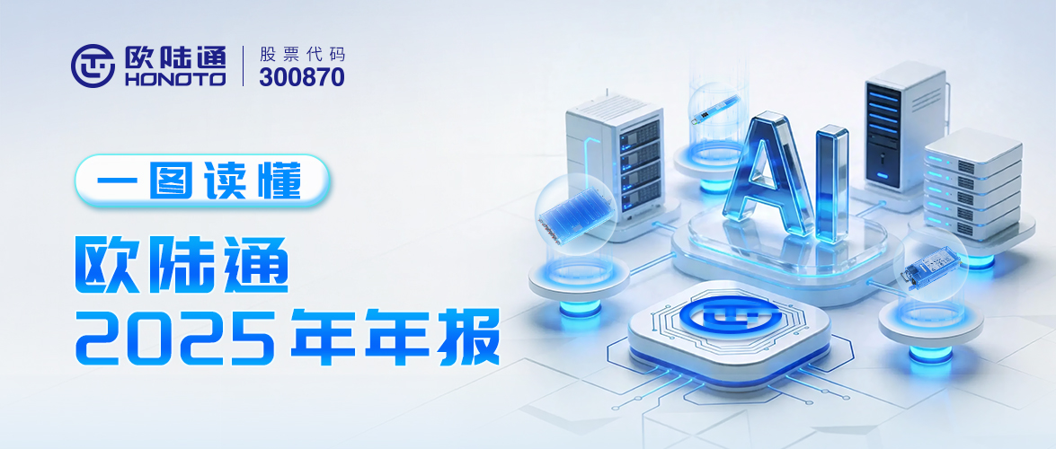 一图读懂 | 美彩国际通2025年年报